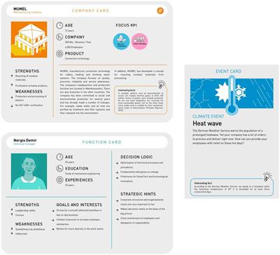 Adapting to climate change through play? Didactically effective elements of a business simulation game